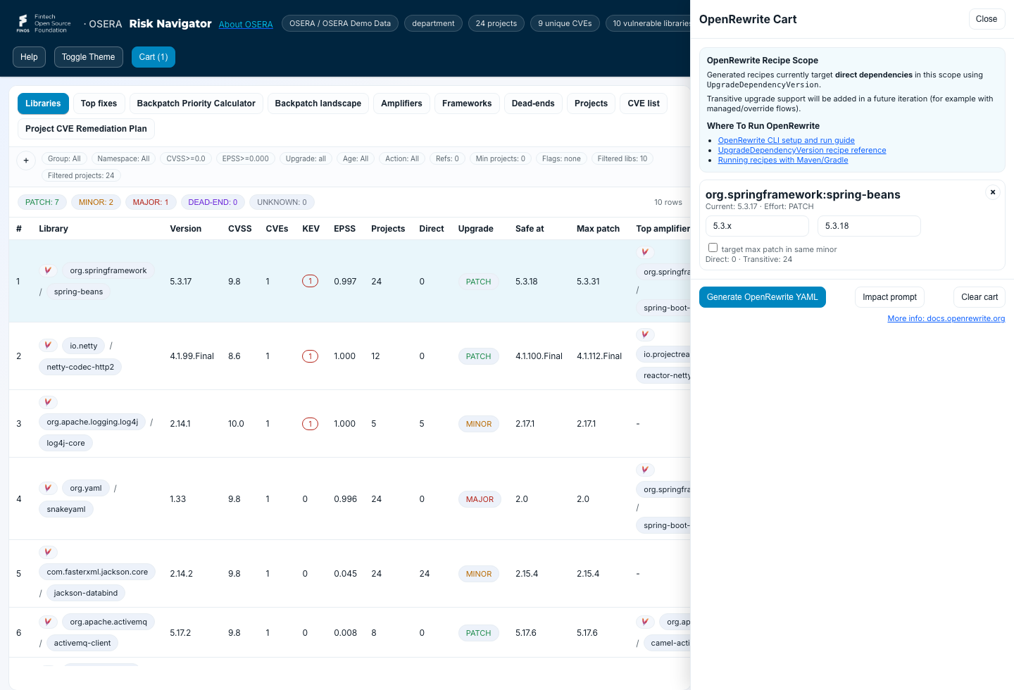 Risk Navigator OpenRewrite cart panel