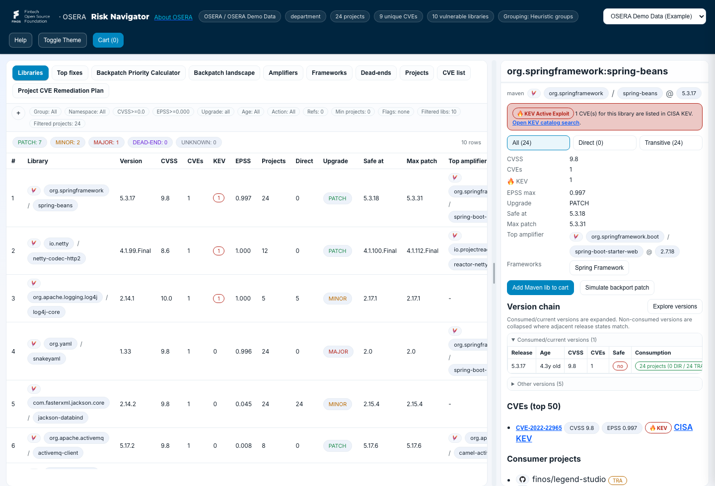 Risk Navigator library prioritization table with detail pane